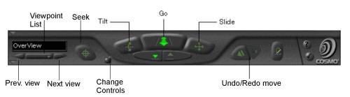 Cosmo Player dashboard in 'move' mode