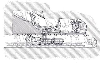 Drawings courtesy of Erich Kadow