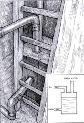 Ventilation. Drawings courtesy of Erich Kadow