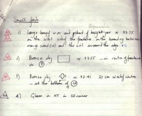 Thrislington: Context descriptions for TSN74(250) pit, page3