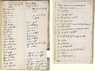1545 survey of Wark