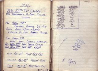 The closing entry in Shaftsman's diary, dated 8.12.1981.